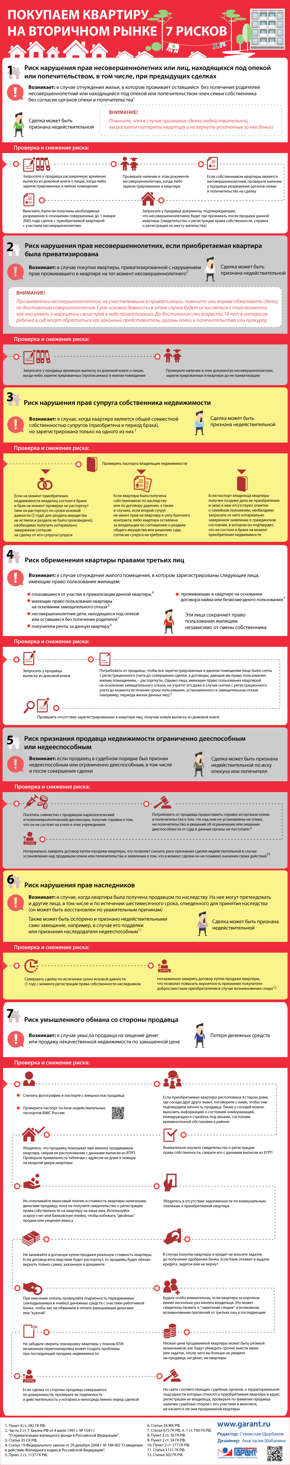 Подушечка для колец на свадьбу размеры Подушечка для колец на свадьбу размеры