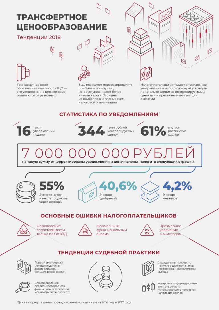 Займ от людей онлайн maksizaim ru без отказа